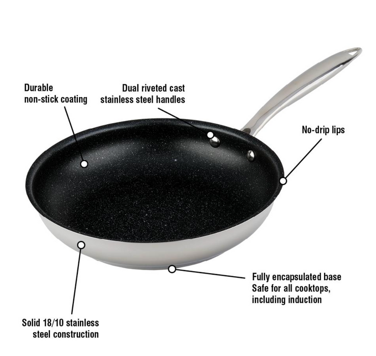 Meyer Accolade Cookware